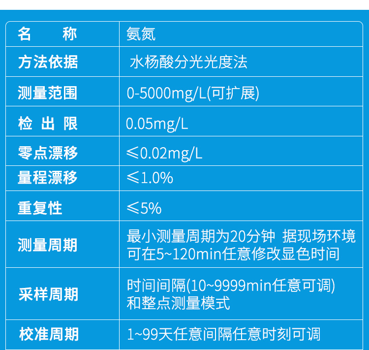 大机箱详情页【方】_05.jpg