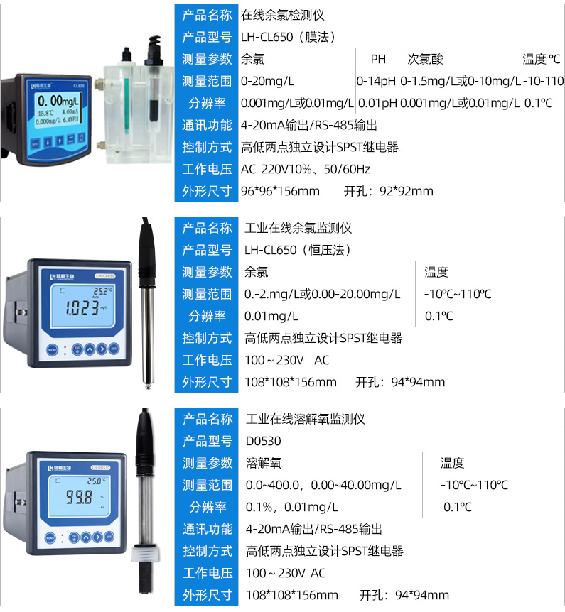 目录：工业在线系列_02.jpg