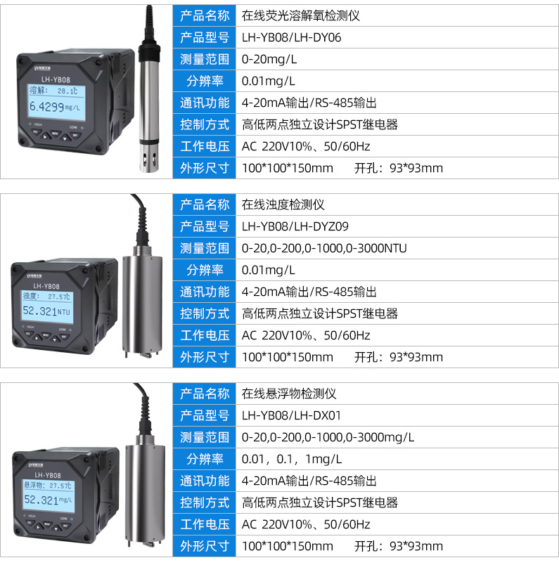 目录：工业在线系列_05.jpg