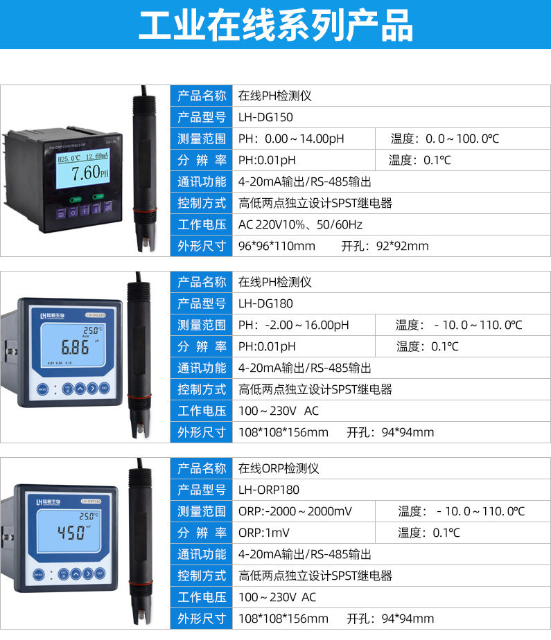 目录：工业在线系列_01.jpg